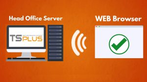TSplus vs remote desktop download