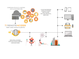 TSplus connect download
