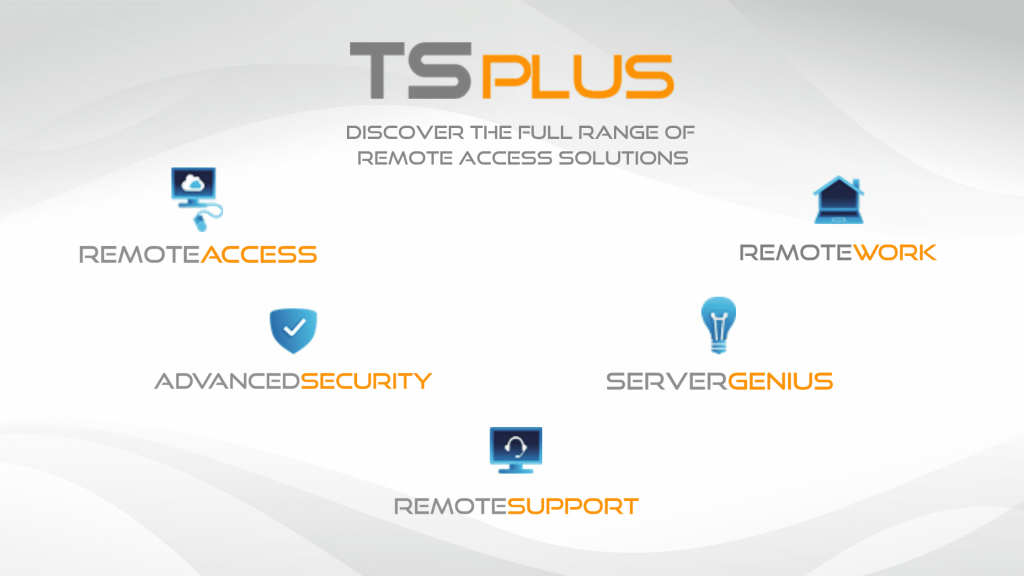 TSplus full pricing