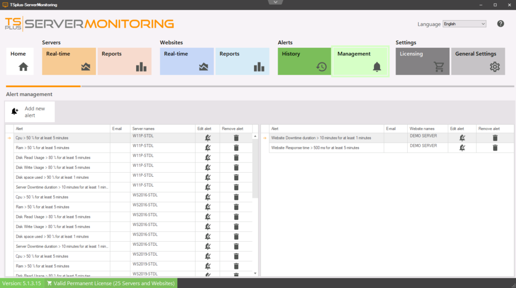 TSplus online demo pricing