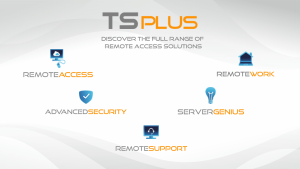 TSplus update service download